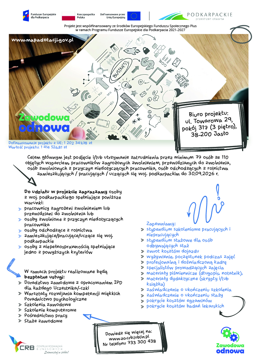 Zdjęcie artykułu Projekt „Zawodowa odnowa”